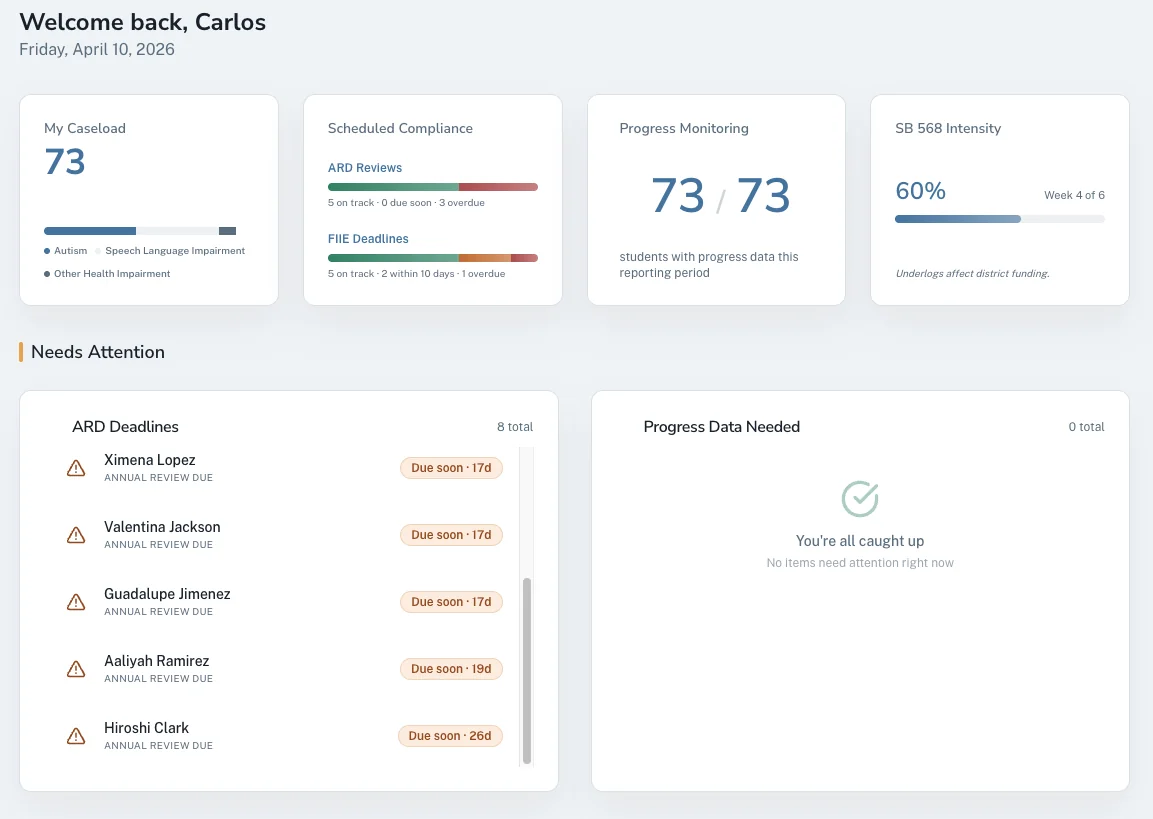 Accord IEP provider dashboard showing a speech-language pathologist's 73-student caseload with ARD deadlines and progress monitoring status